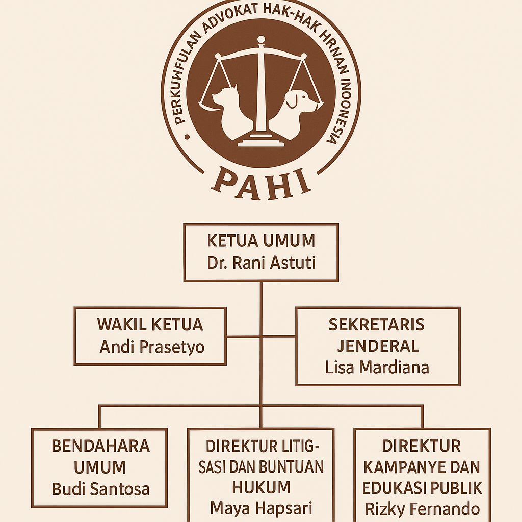 PAHI CABANG JAMBI